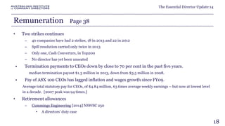 The Essential Director Update:14 
Remuneration Page 38 
• Two strikes continues 
– 40 companies have had 2 strikes, 18 in 2013 and 22 in 2012 
– Spill resolution carried only twice in 2013 
– Only one, Cash Converters, in Top200 
– No director has yet been unseated 
• Termination payments to CEOs down by close to 70 per cent in the past five years. 
median termination payout $1.3 million in 2013, down from $3.5 million in 2008. 
• Pay of ASX 100 CEOs has lagged inflation and wages growth since FY09. 
Average total statutory pay for CEOs, of $4.84 million, 63 times average weekly earnings – but now at lowest level 
in a decade. [2007 peak was 94 times.] 
• Retirement allowances 
– Cummings Engineering [2014] NSWSC 250 
• A directors' duty case 
18 
 