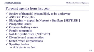 The Essential Director Update:14 
Forecast agenda from last year 
 Review of financial system likely to be underway 
 ASX CGC Principles 
× Bid rigging — appeal in Norcast v Bradken [SETTLED ] 
 Prospectus issues 
 Overseas bribery cases 
 Family companies 
× Not-for-profit cases (NOT YET) 
 Diversity and remuneration 
 State Owned Corporations 
 Sporting bodies 
– 80% plus is not bad.. 
22 
 