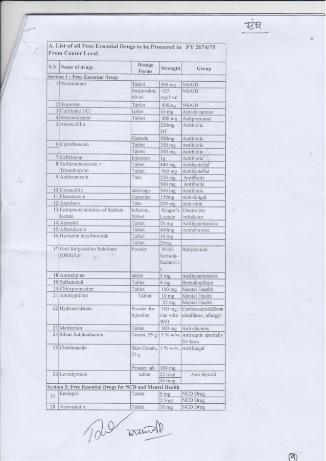 essential-drug-list-federal