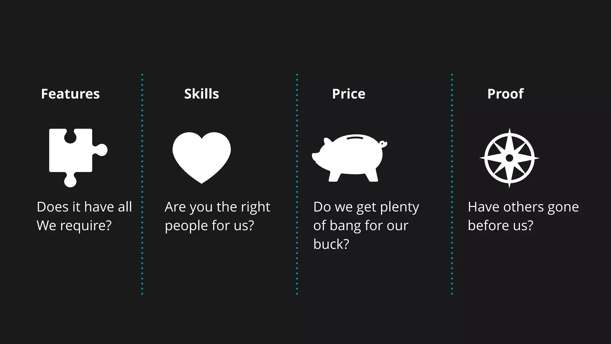 Proof
Have others gone
before us?
Features
Does it have all
We require?
Skills
Are you the right
people for us?
Price
Do we get plenty
of bang for our
buck?
 