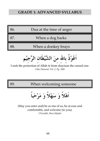 GRADE 1: ADVANCED SYLLABUS

86.

Dua at the time of anger

87.

When a dog barks

88.

When a donkey brays

I seek the protection of Allah

from shaytaan the cursed one.

(Abu Dawood, Vol. 2, Pg. 348)

89.

When welcoming someone

(May you enter and) be as one of us, be at ease and
comfortable, and welcome (to you).
(Tirmidhi, Ibnu Majah)

60

 