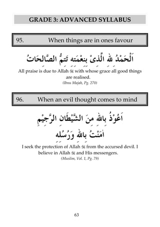 GRADE 3: ADVANCED SYLLABUS
95.

When things are in ones favour

All praise is due to Allah with whose grace all good things
are realised.
(Ibnu Majah, Pg. 270)

96.

When an evil thought comes to mind

I seek the protection of Allah from the accursed devil. I
believe in Allah and His messengers.
(Muslim, Vol. 1, Pg. 79)

63

 