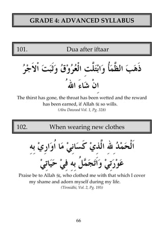 GRADE 4: ADVANCED SYLLABUS

101.

Dua after iftaar

The thirst has gone, the throat has been wetted and the reward
has been earned, if Allah so wills.
(Abu Dawood Vol. 1, Pg. 328)

102.

When wearing new clothes

Praise be to Allah , who clothed me with that which I cover
my shame and adorn myself during my life.
(Tirmidhi, Vol. 2, Pg. 195)

66

 