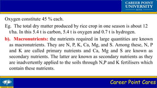 Career Point Cares
Oxygen constitute 45 % each.
Eg. The total dry matter produced by rice crop in one season is about 12
t/ha. In this 5.4 t is carbon, 5.4 t is oxygen and 0.7 t is hydrogen.
b). Macronutrients: the nutrients required in large quantities are known
as macronutrients. They are N, P, K, Ca, Mg, and S. Among these, N, P
and K are called primary nutrients and Ca, Mg and S are known as
secondary nutrients. The latter are known as secondary nutrients as they
are inadvertently applied to the soils through N,P and K fertilisers which
contain these nutrients.
 
