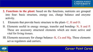 Career Point Cares
2. Functions in the plant: based on the functions, nutrients are grouped
into four: basic structure, energy use, charge balance and enzyme
activity.
I. Elements that provide basic structure to the plant- C, H and O.
II. Elements useful in energy storage, transfer and bonding- N, S and P.
These are accessory structural elements which are more active and
vital for living tissues.
III. Elements necessary for charge balance- K, Ca and Mg. These elements
act as regulators and carriers.
 