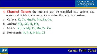Career Point Cares
4. Chemical Nature: the nutrients can be classified into cations and
anions and metals and non-metals based on their chemical nature.
a. Cations: K, Ca, Mg, Fe, Mn, Zn, Cu.
b. Anions: NO3, SO, H2, PO4.
c. Metals : K, Ca, Mg, Fe, Mn, Zn, Cu.
d. Non-metals: N, P, S, B, Mo, Cl.
 