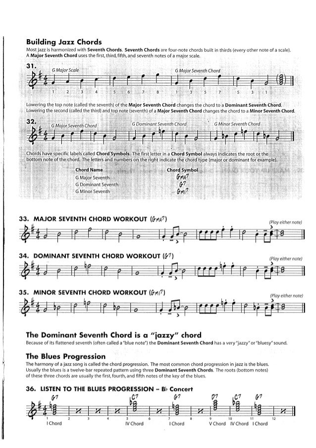 Essential elements for saxophone alto