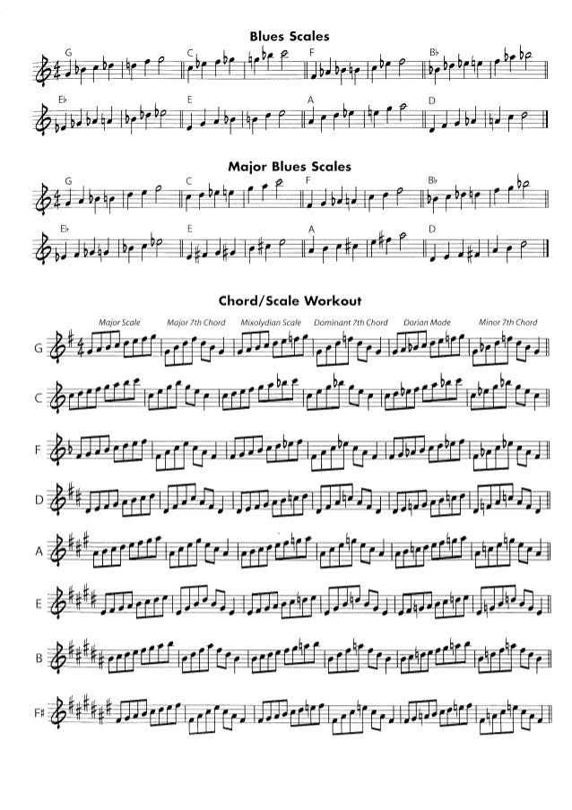 Essential elements for saxophone alto