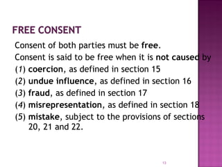 Consent of both parties must be free.
Consent is said to be free when it is not caused by
(1) coercion, as defined in section 15
(2) undue influence, as defined in section 16
(3) fraud, as defined in section 17
(4) misrepresentation, as defined in section 18
(5) mistake, subject to the provisions of sections
20, 21 and 22.

13

 
