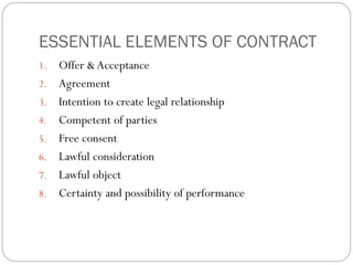 ESSENTIAL ELEMENTS OF CONTRACT77 P-3.pdf