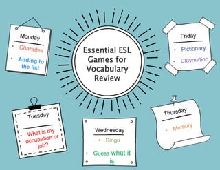 Essential ESL
Games for
Vocabulary
Review
Wednesday
• Bingo
• Guess what it
is
 