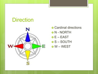 Direction
 Cardinal directions
 N - NORTH
 E – EAST
 S – SOUTH
 W – WEST
 