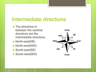 Intermediate directions
 The directions in
between the cardinal
directions are the
intermediate directions.
 North-east(NE)
 North-west(NW)
 South-east(SE)
 South-west(SW)
 