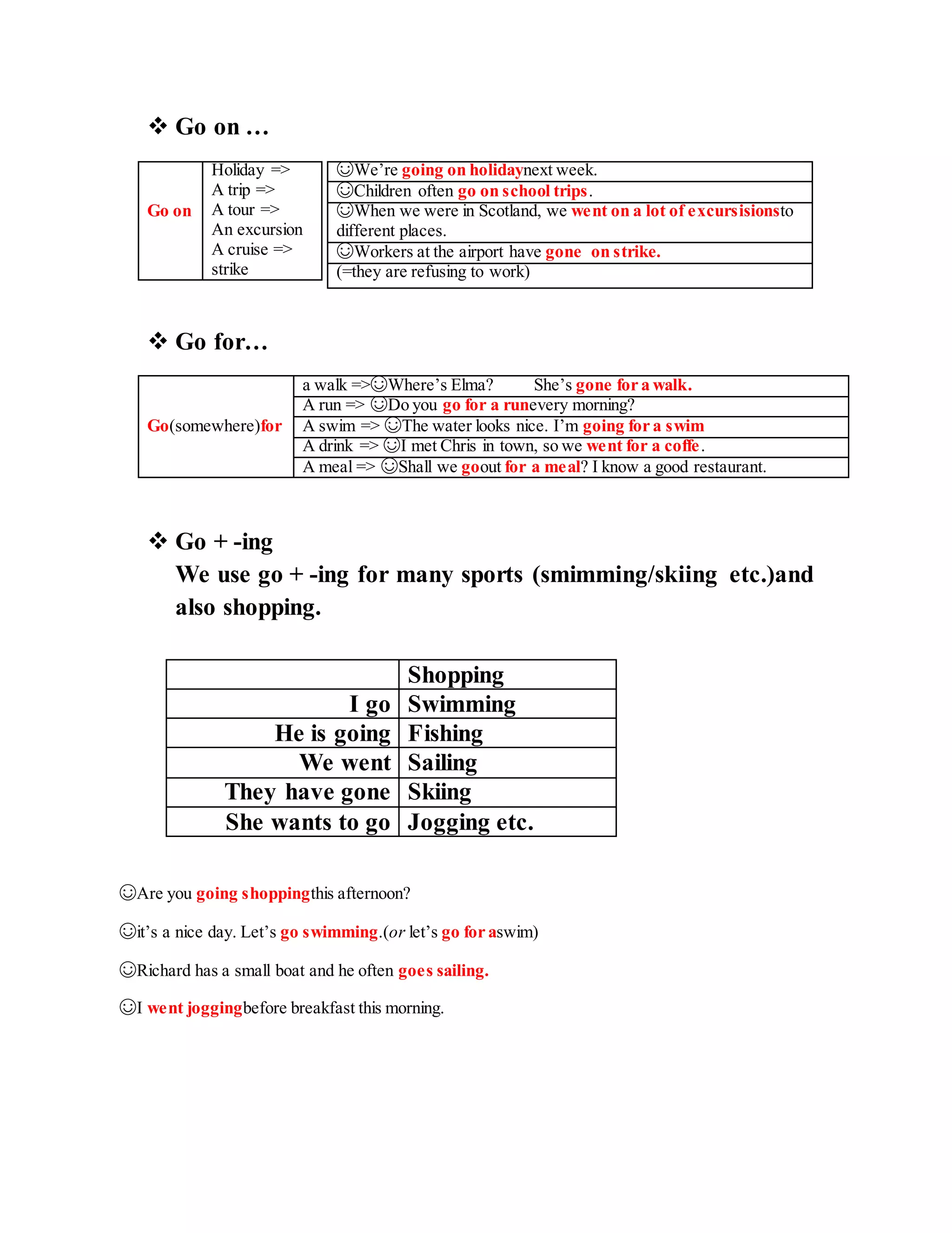  Go on …
☺We’re going on holidaynext week.
☺Children often go on school trips.
☺When we were in Scotland, we went on a lot of excursisionsto
different places.
☺Workers at the airport have gone on strike.
(=they are refusing to work)
 Go for…
a walk =>☺Where’s Elma? She’s gone for a walk.
A run => ☺Do you go for a runevery morning?
Go(somewhere)for A swim => ☺The water looks nice. I’m going for a swim
A drink => ☺I met Chris in town, so we went for a coffe.
A meal => ☺Shall we goout for a meal? I know a good restaurant.
 Go + -ing
We use go + -ing for many sports (smimming/skiing etc.)and
also shopping.
Shopping
I go Swimming
He is going Fishing
We went Sailing
They have gone Skiing
She wants to go Jogging etc.
☺Are you going shoppingthis afternoon?
☺it’s a nice day. Let’s go swimming.(or let’s go for aswim)
☺Richard has a small boat and he often goes sailing.
☺I went joggingbefore breakfast this morning.
Holiday =>
A trip =>
Go on A tour =>
An excursion
A cruise =>
strike
 