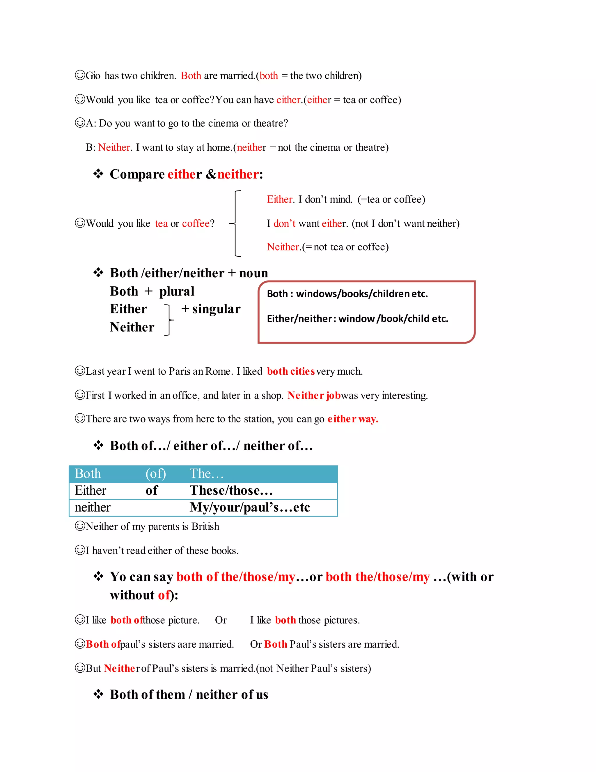 ☺Gio has two children. Both are married.(both = the two children)
☺Would you like tea or coffee?You can have either.(either = tea or coffee)
☺A: Do you want to go to the cinema or theatre?
B: Neither. I want to stay at home.(neither = not the cinema or theatre)
 Compare either &neither:
Either. I don’t mind. (=tea or coffee)
☺Would you like tea or coffee? I don’t want either. (not I don’t want neither)
Neither.(= not tea or coffee)
 Both /either/neither + noun
Both + plural
Either + singular
Neither
☺Last year I went to Paris an Rome. I liked both citiesvery much.
☺First I worked in an office, and later in a shop. Neither jobwas very interesting.
☺There are two ways from here to the station, you can go either way.
 Both of…/ either of…/ neither of…
☺Neither of my parents is British
☺I haven’t read either of these books.
 Yo can say both of the/those/my…or both the/those/my …(with or
without of):
☺I like both ofthose picture. Or I like both those pictures.
☺Both ofpaul’s sisters aare married. Or Both Paul’s sisters are married.
☺But Neitherof Paul’s sisters is married.(not Neither Paul’s sisters)
 Both of them / neither of us
Both (of) The…
Either of These/those…
neither My/your/paul’s…etc
Both : windows/books/childrenetc.
Either/neither: window/book/child etc.
 