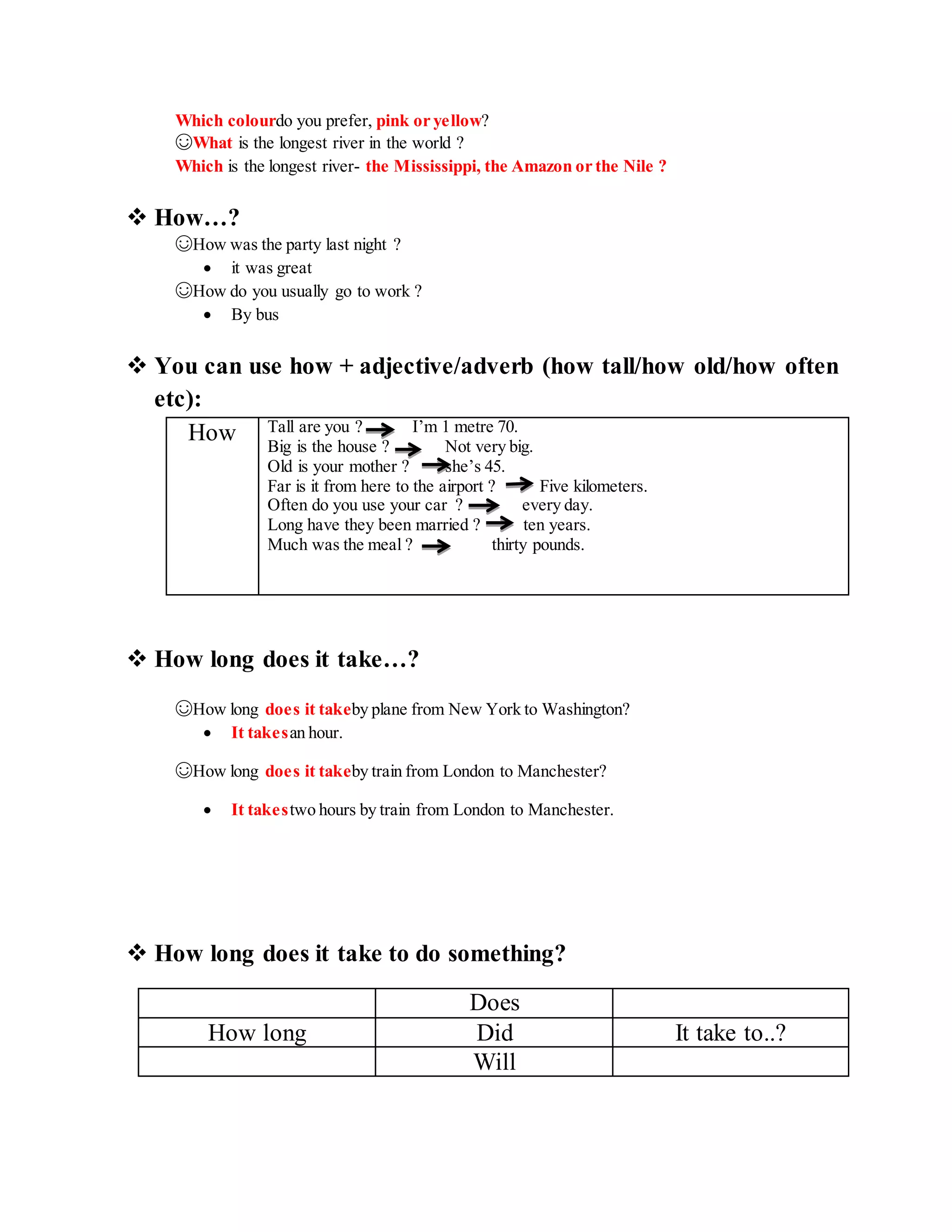 Which colourdo you prefer, pink or yellow?
☺What is the longest river in the world ?
Which is the longest river- the Mississippi, the Amazon or the Nile ?
 How…?
☺How was the party last night ?
 it was great
☺How do you usually go to work ?
 By bus
 You can use how + adjective/adverb (how tall/how old/how often
etc):
How Tall are you ? I’m 1 metre 70.
Big is the house ? Not very big.
Old is your mother ? she’s 45.
Far is it from here to the airport ? Five kilometers.
Often do you use your car ? every day.
Long have they been married ? ten years.
Much was the meal ? thirty pounds.
 How long does it take…?
☺How long does it takeby plane from New York to Washington?
 It takesan hour.
☺How long does it takeby train from London to Manchester?
 It takestwo hours by train from London to Manchester.
 How long does it take to do something?
Does
How long Did It take to..?
Will
 