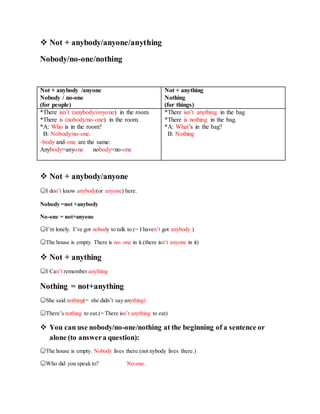  Not + anybody/anyone/anything
Nobody/no-one/nothing
Not + anybody /anyone
Nobody / no-one
Not + anything
Nothing
(for people) (for things)
*There isn’t (anybody/onyone) in the room. *There isn’t anything in the bag
*There is (nobody/no-one) in the room. *There is nothing in the bag.
*A: Who is in the room? *A: What’s in the bag?
B: Nobody/no-one. B: Nothing
-body and-one are the same:
Anybody=anyone nobody=no-one
 Not + anybody/anyone
☺I don’t know anybody(or anyone) here.
Nobody =not +anybody
No-one = not+anyone
☺I’m lonely. I’ve got nobody to talk to.(= I haven’t got anybody )
☺The house is empty. There is no- one in it.(there isn’t anyone in it)
 Not + anything
☺I Can’t remember anything
Nothing = not+anything
☺She said nothing(= she didn’t say anything)
☺There’s nothing to eat.(= There isn’t anything to eat)
 You can use nobody/no-one/nothing at the beginning of a sentence or
alone (to answera question):
☺The house is empty. Nobody lives there.(not nybody lives there.)
☺Who did you speak to? No-one.
 