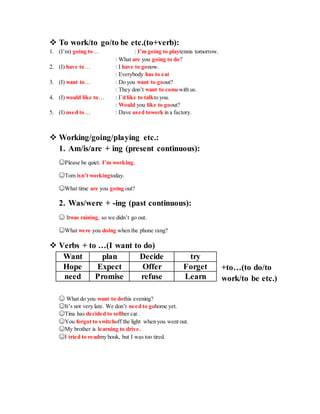  To work/to go/to be etc.(to+verb):
1. (I’m) going to… : I’m going to playtennis tomorrow.
: What are you going to do?
2. (I) have to… : I have to gonow.
: Everybody has to eat
3. (I) want to… : Do you want to goout?
: They don’t want to comewith us.
4. (I) would like to… : I’d like to talkto you.
: Would you like to goout?
5. (I) used to… : Dave used towork in a factory.
 Working/going/playing etc.:
1. Am/is/are + ing (present continuous):
☺Please be quiet. I’m working.
☺Tom isn’t workingtoday.
☺What time are you going out?
2. Was/were + -ing (past continuous):
☺ Itwas raining, so we didn’t go out.
☺What were you doing when the phone rang?
 Verbs + to …(I want to do)
+to…(to do/to
work/to be etc.)
☺ What do you want to dothis evening?
☺It’s not very late. We don’t need to gohome yet.
☺Tina has decided to sellher car.
☺You forgot to switchoff the light when you went out.
☺My brother is learning to drive.
☺I tried to readmy book, but I was too tired.
Want plan Decide try
Hope Expect Offer Forget
need Promise refuse Learn
 
