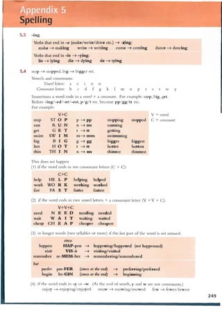 Essential grammar in use