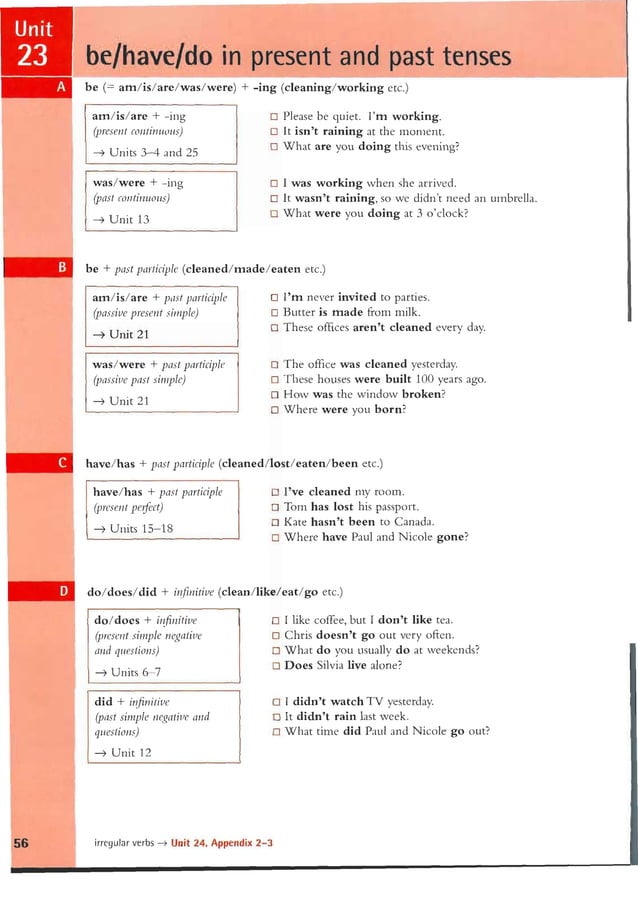Essential Grammar In Use Pdf Essential Grammar In Use Pdf