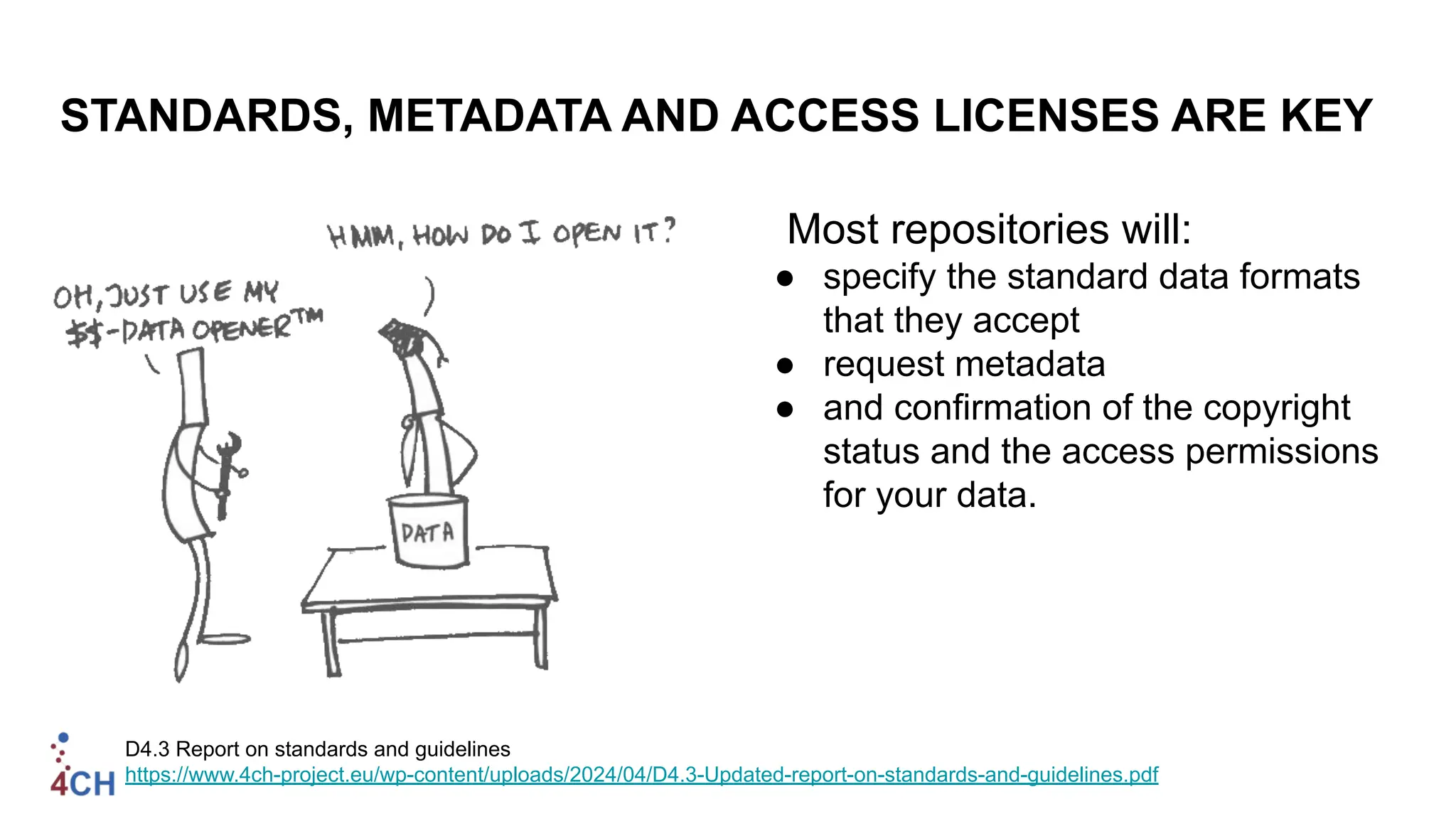 STANDARDS, METADATA AND ACCESS LICENSES ARE KEY
Most repositories will:
● specify the standard data formats
that they accept
● request metadata
● and confirmation of the copyright
status and the access permissions
for your data.
D4.3 Report on standards and guidelines
https://www.4ch-project.eu/wp-content/uploads/2024/04/D4.3-Updated-report-on-standards-and-guidelines.pdf
 