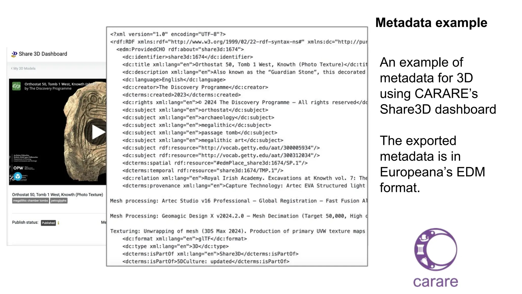 Metadata example
An example of
metadata for 3D
using CARARE’s
Share3D dashboard
The exported
metadata is in
Europeana’s EDM
format.
 