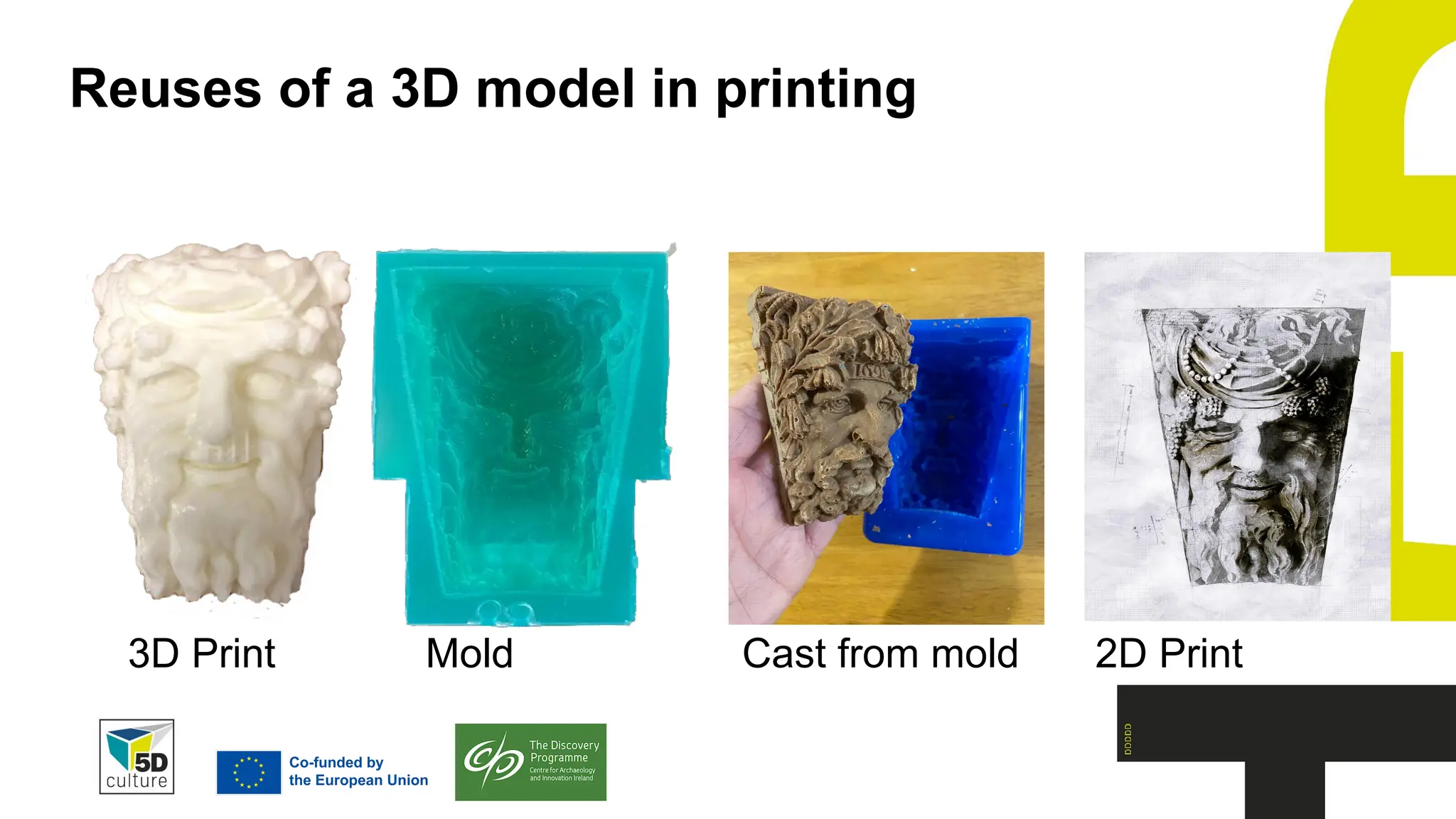 Reuses of a 3D model in printing
3D Print Mold Cast from mold 2D Print
 