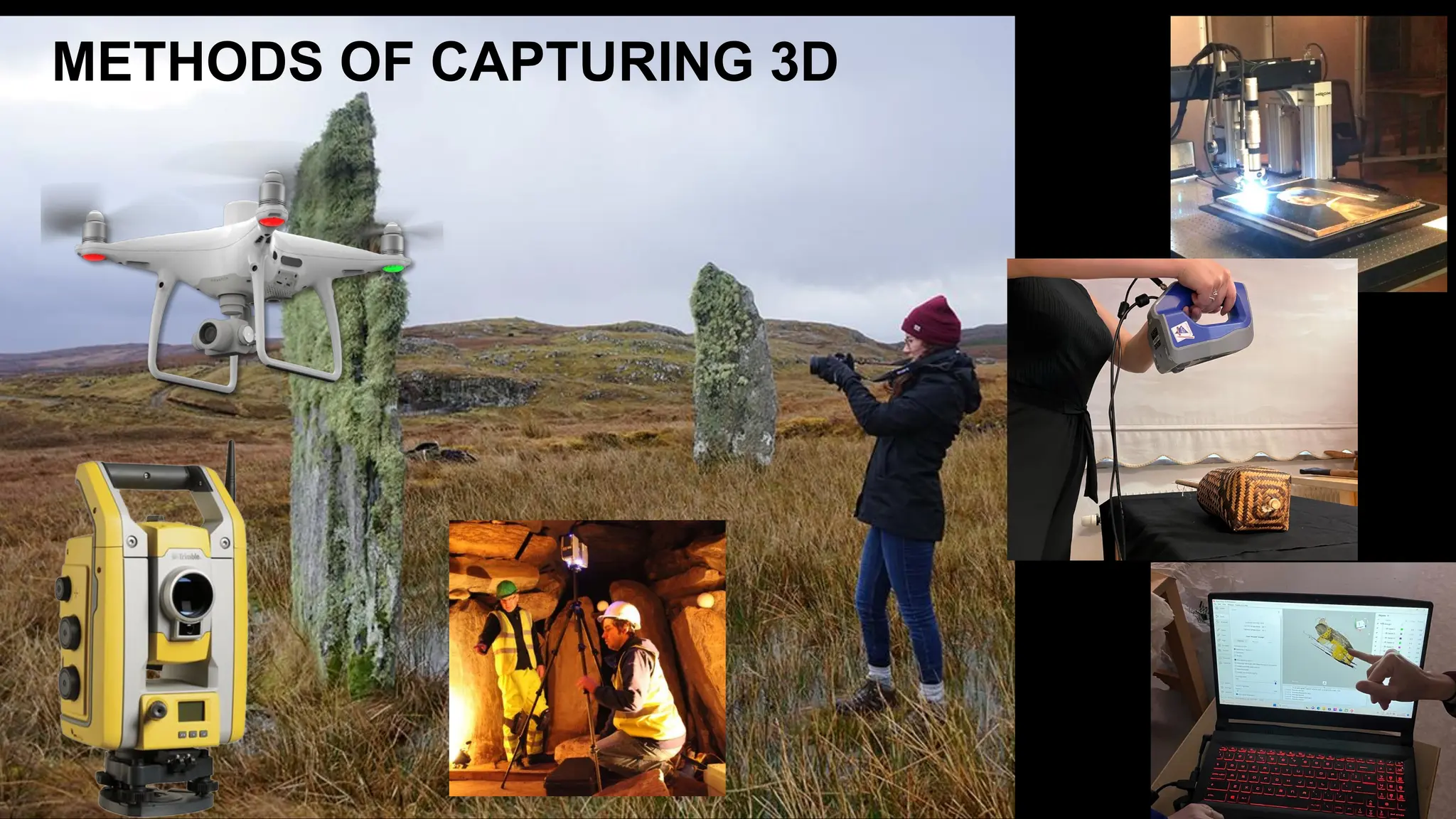 METHODS OF CAPTURING 3D
 