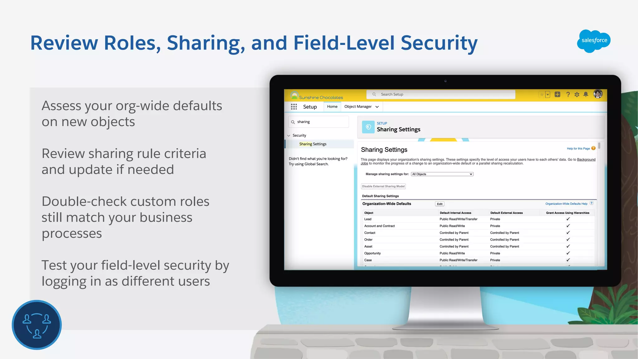 Review Roles, Sharing, and Field-Level Security
Assess your org-wide defaults
on new objects
Review sharing rule criteria
and update if needed
Double-check custom roles
still match your business
processes
Test your field-level security by
logging in as different users
 