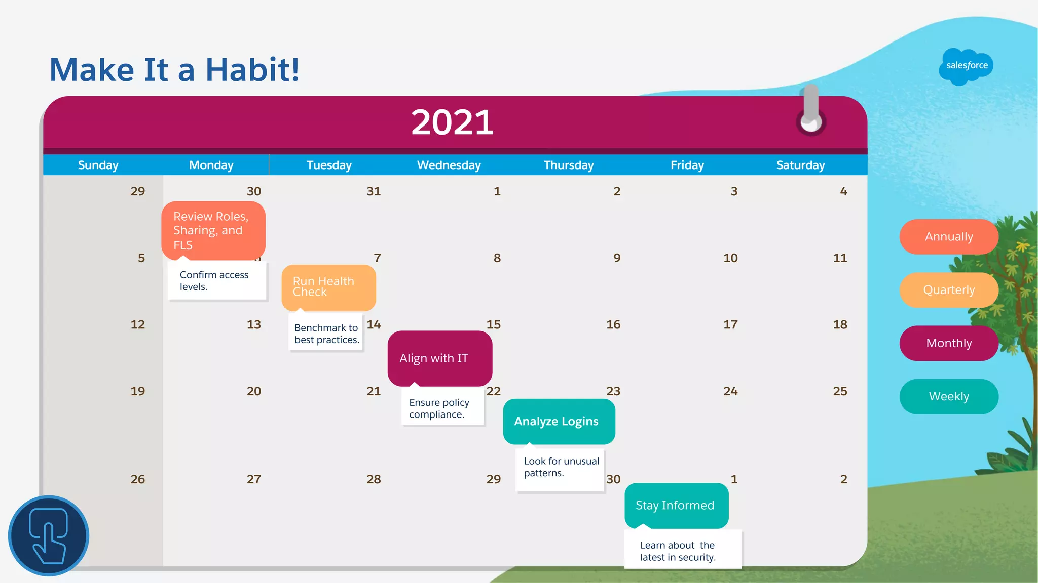 Sunday Monday Tuesday Wednesday Thursday Friday Saturday
29 30 31 1 2 3 4
5 6 7 8 9 10 11
12 13 14 15 16 17 18
19 20 21 22 23 24 25
26 27 28 29 30 1 2
Monthly
Quarterly
Annually
Make It a Habit!
2021
Analyze Logins
Look for unusual
patterns.
Align with IT
Ensure policy
compliance.
Run Health
Check
Benchmark to
best practices.
Review Roles,
Sharing, and
FLS
Confirm access
levels.
Weekly
Stay Informed
Learn about the
latest in security.
 
