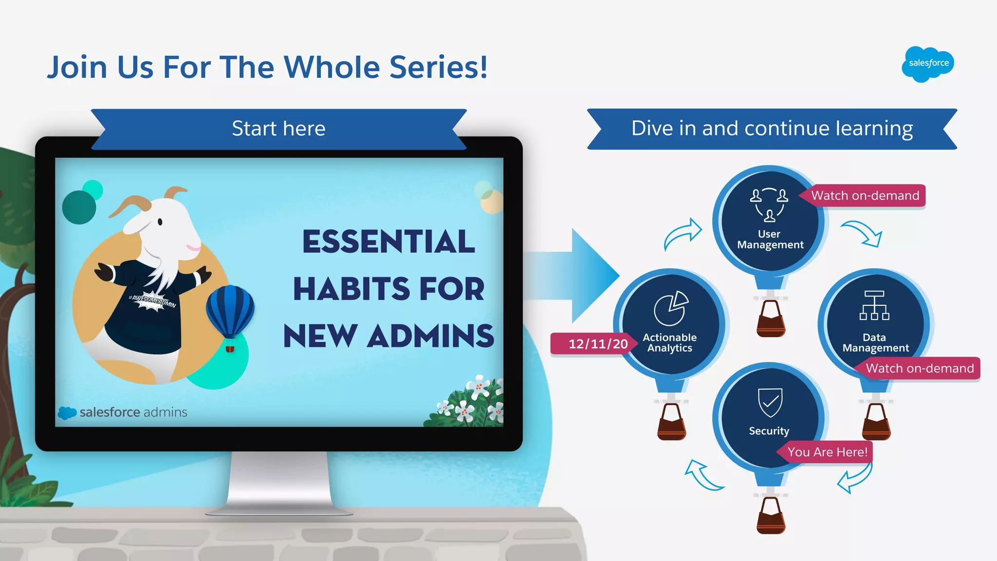 Dive in and continue learningStart here
User
Management
Data
Management
Security
Actionable
Analytics
You Are Here!
Join Us For The Whole Series!
12/11/20
Watch on-demand
Watch on-demand
 