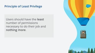 Principle of Least Privilege
Users should have the least
number of permissions
necessary to do their job and
nothing more.
 