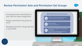 Review Permission Sets and Permission Set Groups
Group permission sets based on
user roles for easier assignment
Assign a permission set group to
users
Manage permission set groups like
a user profile
Sales Staff Permission Set Group
 