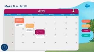 Sunday Monday Tuesday Wednesday Thursday Friday Saturday
29 30 31 1 2 3 4
5 6 7 8 9 10 11
12 13 14 15 16 17 18
19 20 21 22 23 24 25
26 27 28 29 30 1 2
Monthly
Quarterly
Annually
Make It a Habit!
2021
Align with IT
Ensure policy
compliance.
Run Health
Check
Benchmark to
best practices.
Review Roles,
Sharing, and
FLS
Confirm access
levels.
Weekly
 