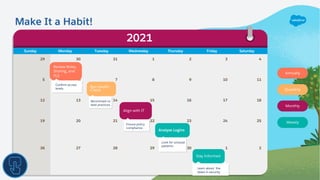 Sunday Monday Tuesday Wednesday Thursday Friday Saturday
29 30 31 1 2 3 4
5 6 7 8 9 10 11
12 13 14 15 16 17 18
19 20 21 22 23 24 25
26 27 28 29 30 1 2
Monthly
Quarterly
Annually
Make It a Habit!
2021
Analyze Logins
Look for unusual
patterns.
Align with IT
Ensure policy
compliance.
Run Health
Check
Benchmark to
best practices.
Review Roles,
Sharing, and
FLS
Confirm access
levels.
Weekly
Stay Informed
Learn about the
latest in security.
 