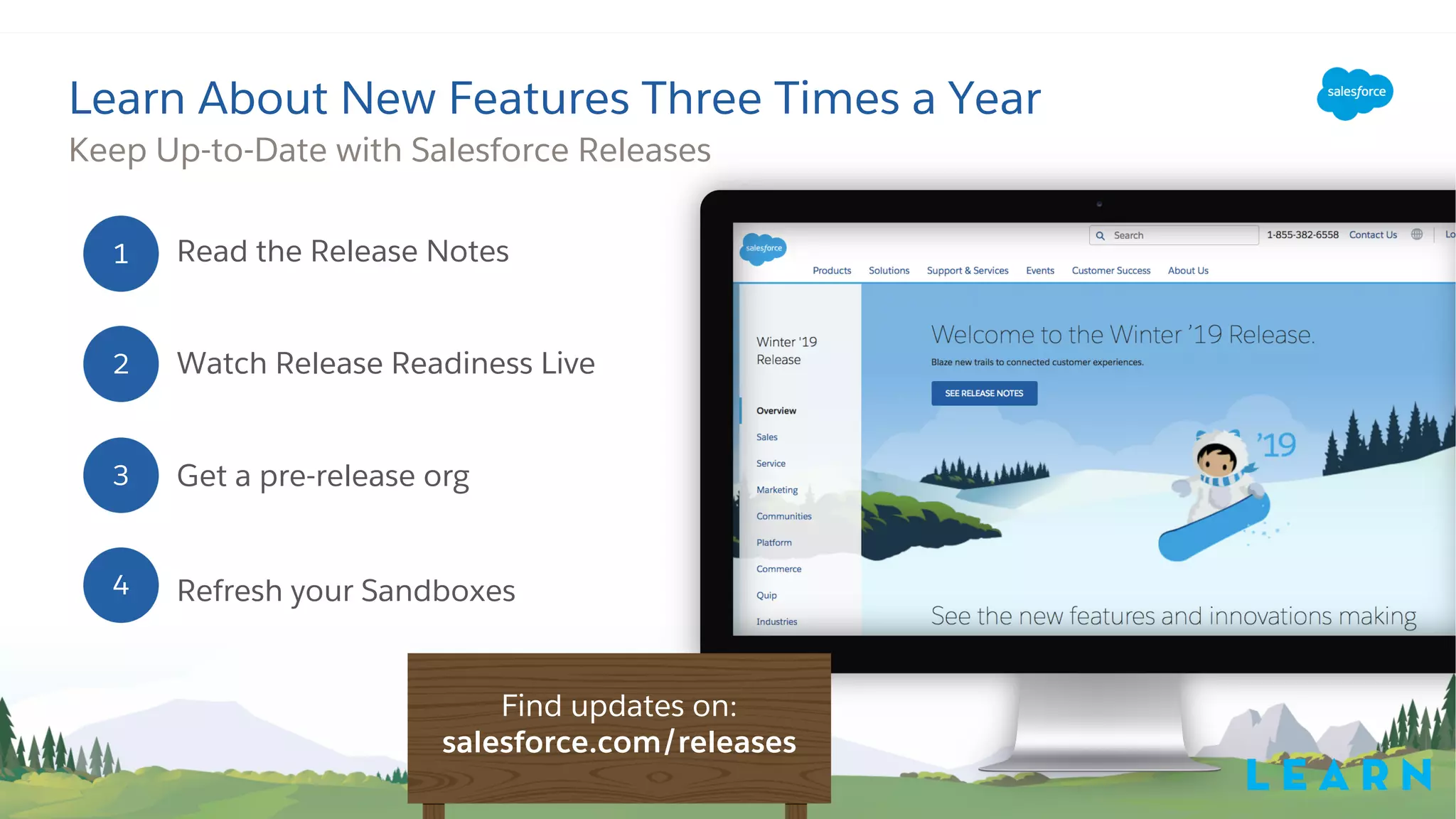 Read the Release Notes
Watch Release Readiness Live
Get a pre-release org
Refresh your Sandboxes
Keep Up-to-Date with Salesforce Releases
Learn About New Features Three Times a Year
1
2
3
4
Find updates on:
salesforce.com/releases
L E A R N
 