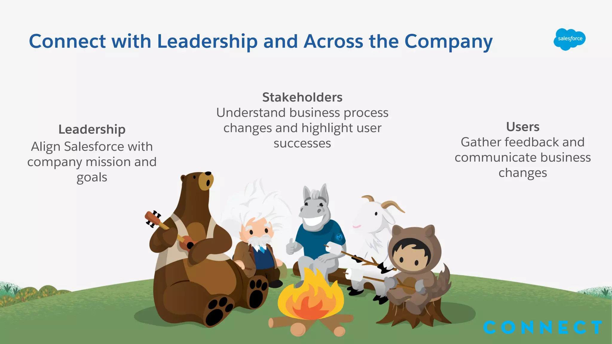 Leadership
Align Salesforce with
company mission and
goals
Connect with Leadership and Across the Company
C o n n e c t
Stakeholders
Understand business process
changes and highlight user
successes
Users
Gather feedback and
communicate business
changes
 