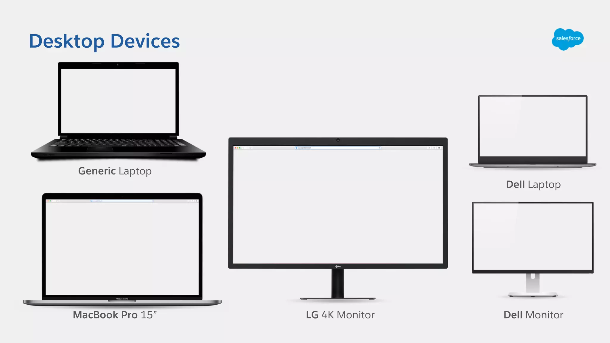 MacBook Pro 15” LG 4K Monitor Dell Monitor
Dell Laptop
Generic Laptop
Desktop Devices
 