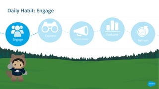Daily Habit: Engage
Explore
Communicate
Evaluate
RefreshEngage
 