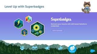 Level Up with Superbadges
Refresh
 