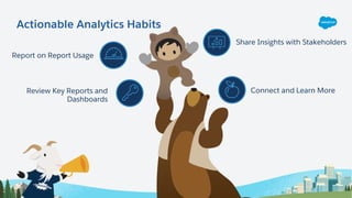 Actionable Analytics Habits
Share Insights with Stakeholders
Connect and Learn MoreReview Key Reports and
Dashboards
Report on Report Usage
 