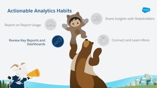 Actionable Analytics Habits
Share Insights with Stakeholders
Review Key Reports and
Dashboards
Report on Report Usage
Connect and Learn More
 