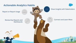 Actionable Analytics Habits
Share Insights with Stakeholders
Review Key Reports and
Dashboards
Report on Report Usage
Connect and Learn More
 