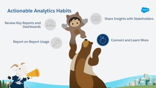 Actionable Analytics Habits
Share Insights with Stakeholders
Review Key Reports and
Dashboards
Report on Report Usage Connect and Learn More
 