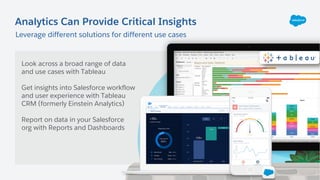 Analytics Can Provide Critical Insights
Look across a broad range of data
and use cases with Tableau
Get insights into Salesforce workflow
and user experience with Tableau
CRM (formerly Einstein Analytics)
Report on data in your Salesforce
org with Reports and Dashboards
Leverage different solutions for different use cases
 