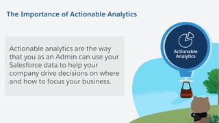 Data
Management
Security Actionable
Analytics
Master Core Admin ResponsibilitiesThe Importance of Actionable Analytics
Act...