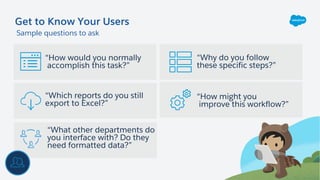 “Which reports do you still
export to Excel?”
Sample questions to ask
Get to Know Your Users
“How would you normally
accomplish this task?”
“Why do you follow
these specific steps?”
“How might you
improve this workflow?”
“What other departments do
you interface with? Do they
need formatted data?”
 