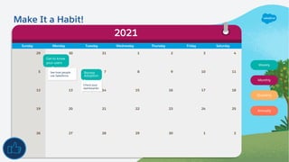 Sunday Monday Tuesday Wednesday Thursday Friday Saturday
29 30 31 1 2 3 4
5 6 7 8 9 10 11
12 13 14 15 16 17 18
19 20 21 22 23 24 25
26 27 28 29 30 1 2
Weekly
Monthly
Quarterly
Annually
Make It a Habit!
2021
Get to know
your users
See how people
use Salesforce.
Review
Adoption
Check your
dashboards!
 