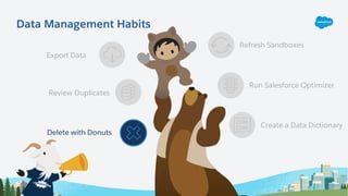 Run Salesforce Optimizer
Create a Data Dictionary
Data Management Habits
Refresh Sandboxes
Export Data
Review Duplicates
Delete with Donuts
 