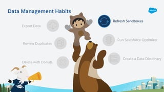 Run Salesforce Optimizer
Create a Data Dictionary
Data Management Habits
Export Data
Review Duplicates
Delete with Donuts
Refresh Sandboxes
 